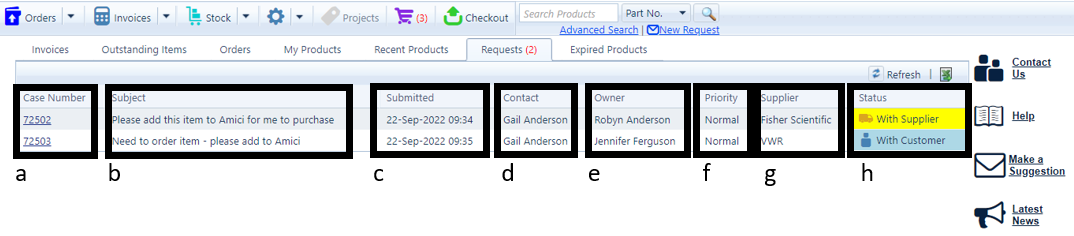 How to find and review your open Sourcing requests